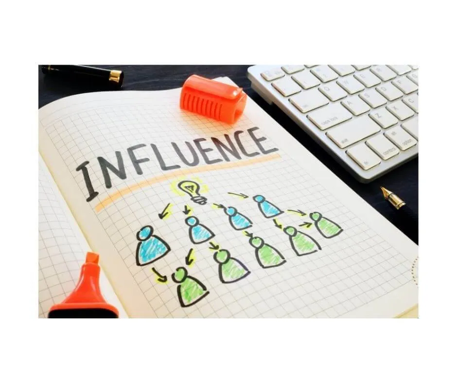 Influence