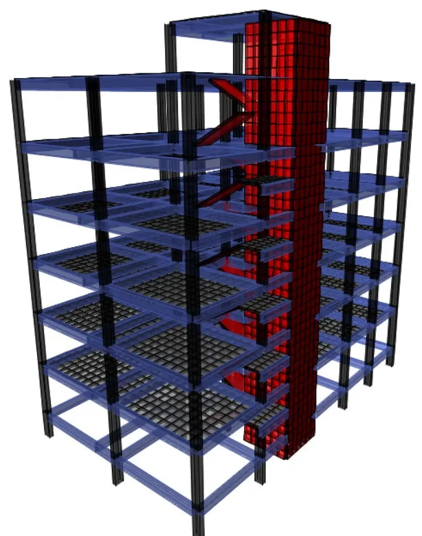 Accommodate by Design